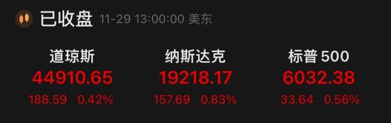 大涨！最高溢价17%